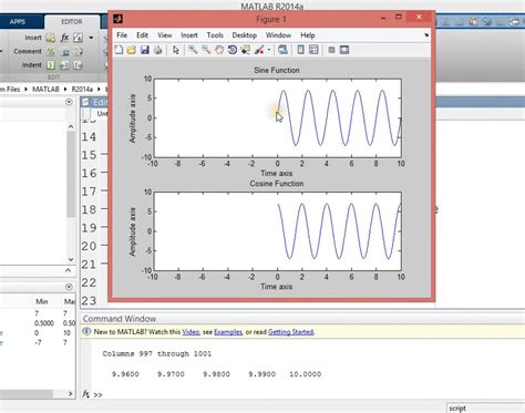 How To Plot Sine Cosine Wave In Matlab