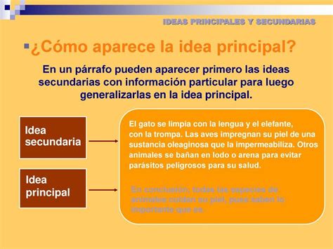 Sacar Ideas Principales De Un Texto Bourque