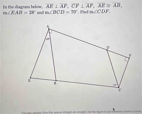 Solved In The Diagram Below Overline Ae Overline Af Overline Cf