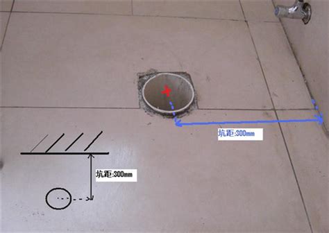 马桶孔距怎么量装修全知道学堂齐家网