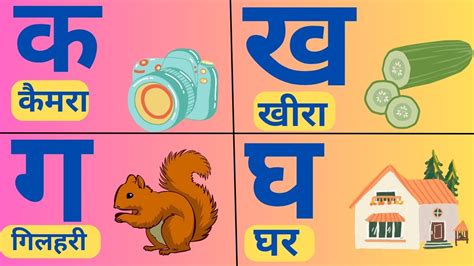 हनद वरणमल क ख ग घ ङ Learn Hindi Varnmala hindi education