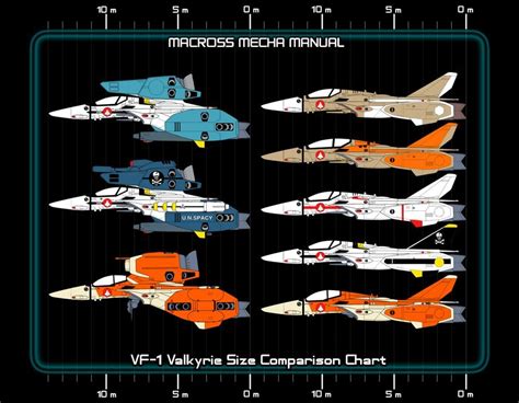 Vf Valkyrie Macross Wiki Anime Character Design Retro Robot