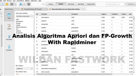 Analisis Data Mining Dan Statistik Menggunakan Tools Rapidminer Orange