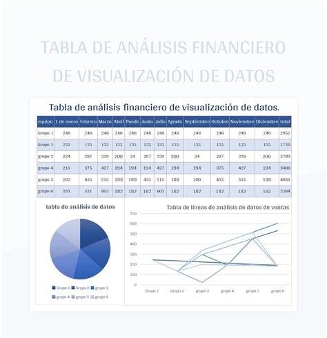 Plantilla De Excel Tabla De An Lisis Financiero De Visualizaci N De