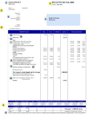 Inconditionnel Parlez Cordialement Modele De Fiche De Paie