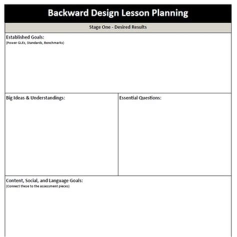 Backward Design Planning Template