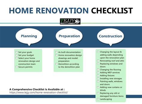 Whole Home Renovation Checklist Room By Room Tejjy Inc
