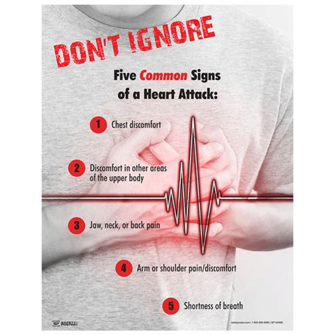 Safety Poster Five Common Signs Of A Heart Attack Cs402207