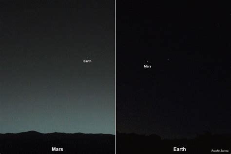 Earth from Mars - Mars from Earth | Frankie Lucena - Sky & Telescope