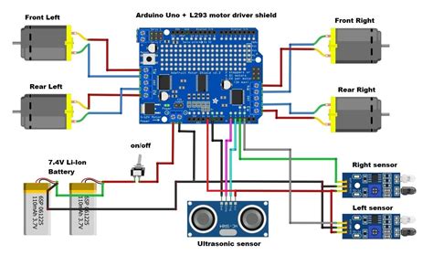 Block Diagram Of Voice Controlled Robot Using Arduino Arduin