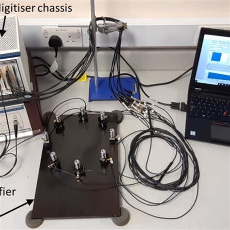 Illustration Of The Set Up Used In The Nonlinear Ultrasonic Experiments