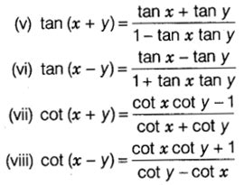 Trigonometric Functions Class 11 Notes Maths Chapter 3 - Learn CBSE