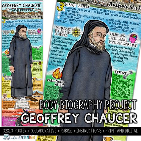 Geoffrey Chaucer, Author Study, Body Biography Project, Biography Study ...