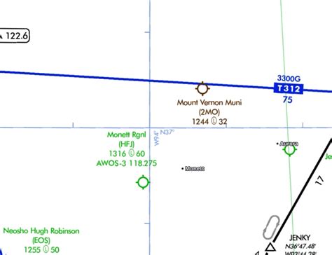 Chart Smart Ifr Enroute Low Altitude Chart Airport Depictions Flight Training Central