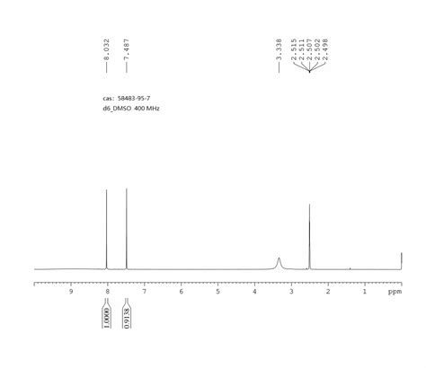 Amino Chloropyridine Carboxylic Acid H Nmr