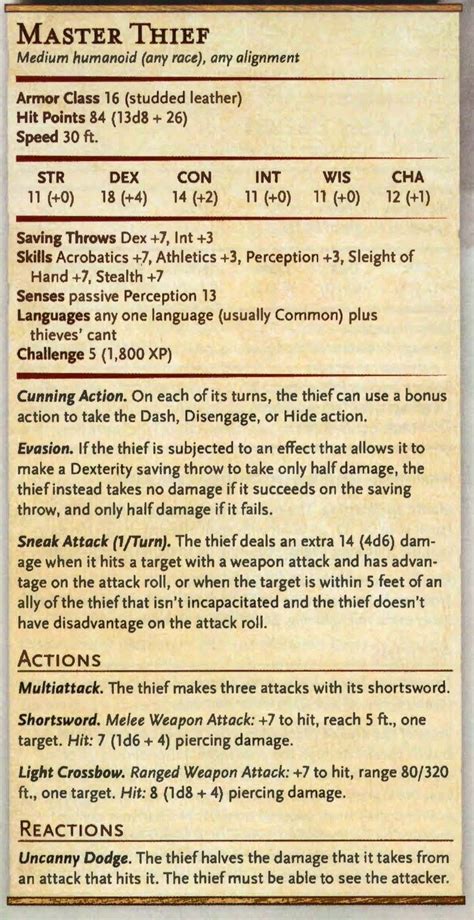 Master Thief | Dragon artwork, Dungeons and dragons 5e, Cunning