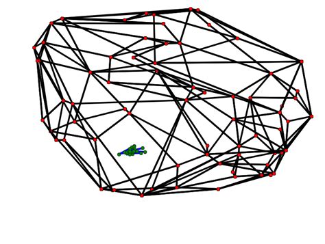 3D Convex hull in 3D Convex hull - Mathematics Stack Exchange