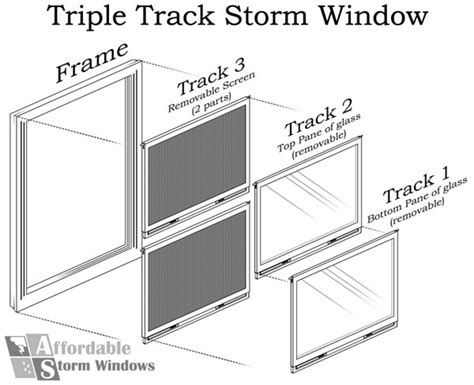 Aluminum Storm Window Repair Parts Reviewmotors Co