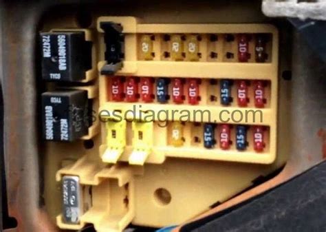 The Ultimate Guide To Understanding The Dodge Durango Fuse Box Diagram