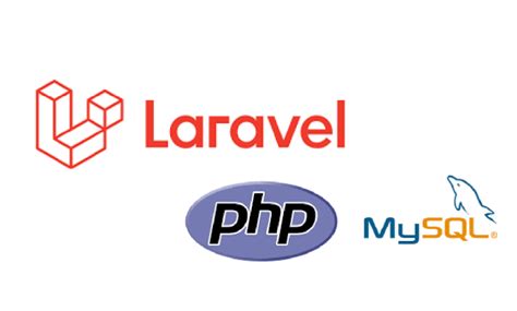 Fix Install And Develop Php Laravel Website By Taufiqfarid Fiverr