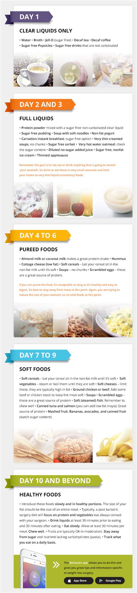 Printable 5 Day Pouch Reset Meal Plan