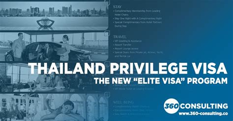 Thailand Privilege Program And Memberships New “elite Visa” 360 Consulting Expat And Legal