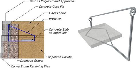 How to Build a Retaining Wall Fence (A Complete Guide)