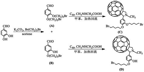 一种富勒烯吡咯烷衍生物及其制备方法与应用