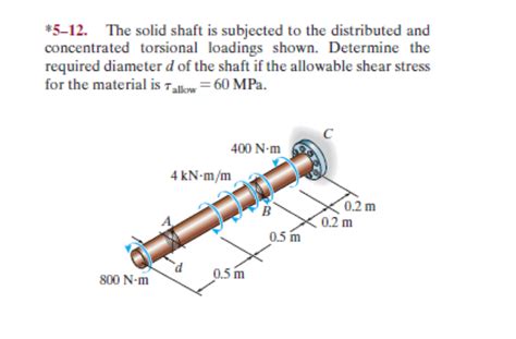 Solved The Solid Shaft Is Subjected To The Distributed And