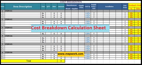 Cost Breakdown Excel Sheet For Construction Projects Xls