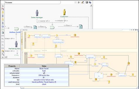 Modelio BA - Enterprise Architect