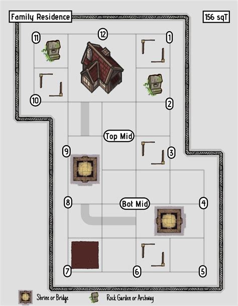 Steam Community Guide Dbd Map Layouts Callouts And Tiles Guide