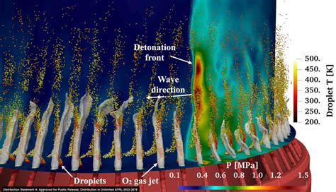 Raman Awarded DoD MURI Funding For Detonations Research Michigan