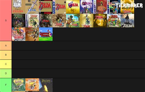 Every Noteworthy Zelda Game Tier List Community Rankings Tiermaker