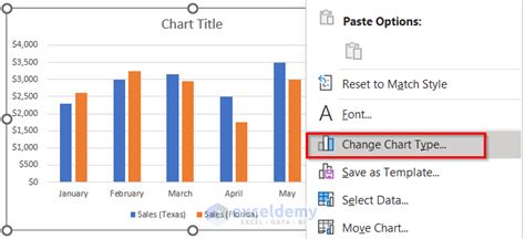 How To Create A Bar Chart In Excel With Multiple Bars 3 Ways