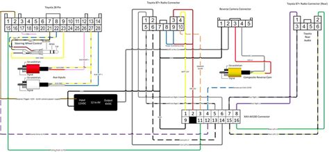 Sony XAV AX1000 Wiring Guide