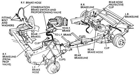 2006 Gmc Yukon Brake Line Diagram