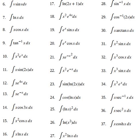 Integración por partes Calculo21