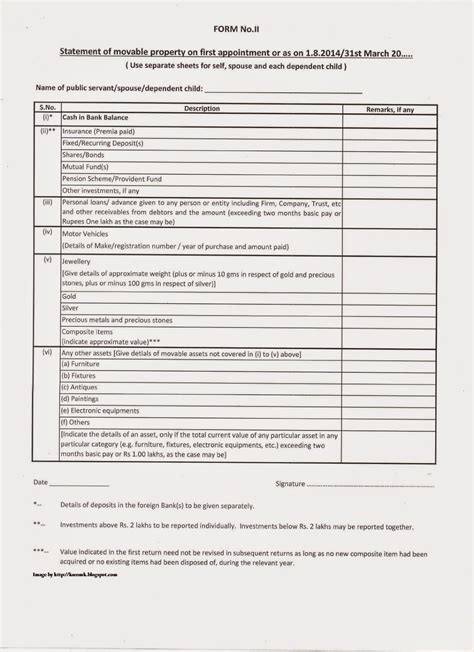 Revised Format Submission Of Declaration Of Assets And Liabilities By