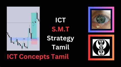 Smt Divergence Strategy Tamil Ict Concepts Tamil Serotonin Trader