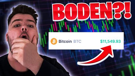 Bitcoin 🚨 Doch Auf 11 000 Das Passiert Morgen Extrem Wichtig Youtube