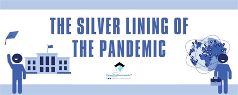 The Silver Lining Of The Pandemic Expertise In Labour Mobility