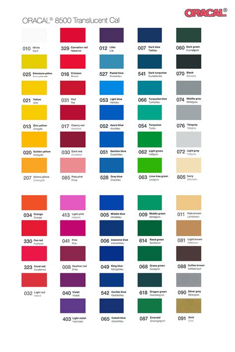 Oracal Translucent Vinyl Color Chart