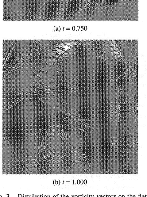 Figure 1 From A Formation Process Of Turbulent Structure And Its