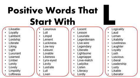 List Of Positive Words That Start With L Grammarvocab