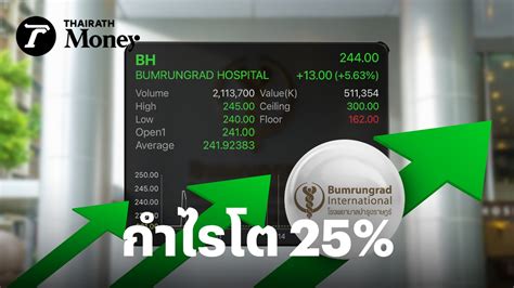 Bh “บำรุงราษฎร์” กำไรพุ่ง 198 พันล้าน โต 25 รับผู้ป่วยแน่น โบรกฯ ชี้