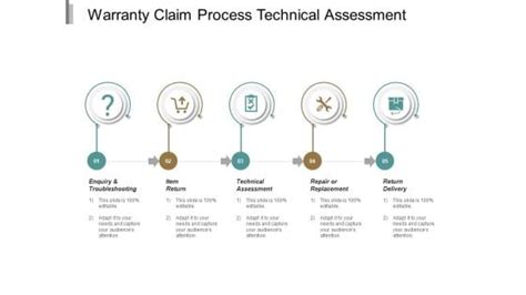 Warranty Process Powerpoint Templates Slides And Graphics