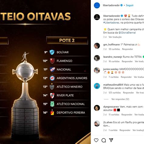 Oitavas Da Copa Libertadores Veja Jogos E Chaveamento At A Final