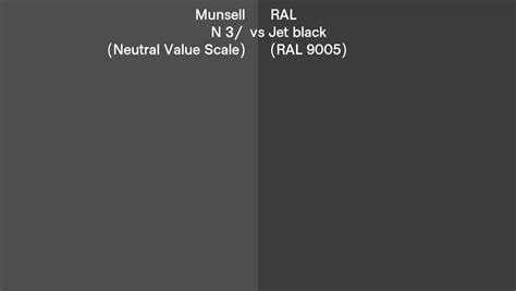 Munsell N Neutral Value Scale Vs Ral Jet Black Ral Side By