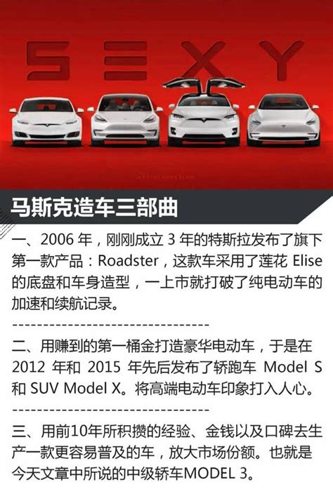 特斯拉model 3正式發布，這售價讓那些騙國家補貼的電動車廠商情何以堪！ 每日頭條